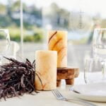 Candle Making Business Budget