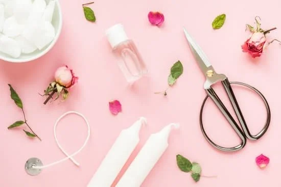 Candle Making Case Study