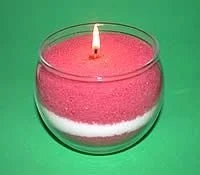 Candle Making Material List