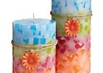 “Candle Making Supplies” + “List Of”