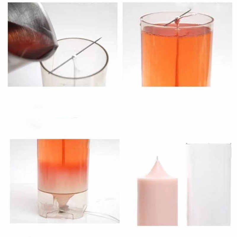 List Of Candle Making Supplies