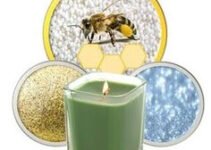 Non Toxic Scents For Candle Making