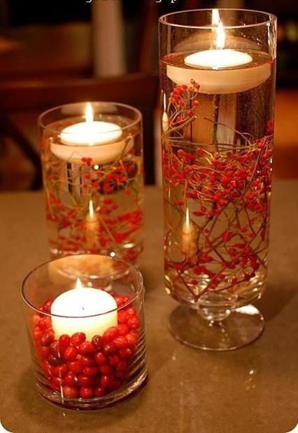 Pricing Candles