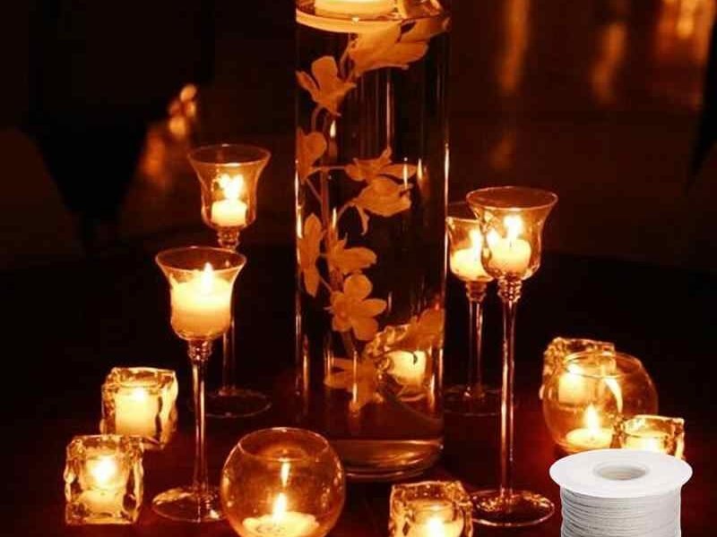 Insurance For Candle Making Business