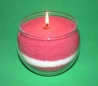 Aussie Candle Making Supplies