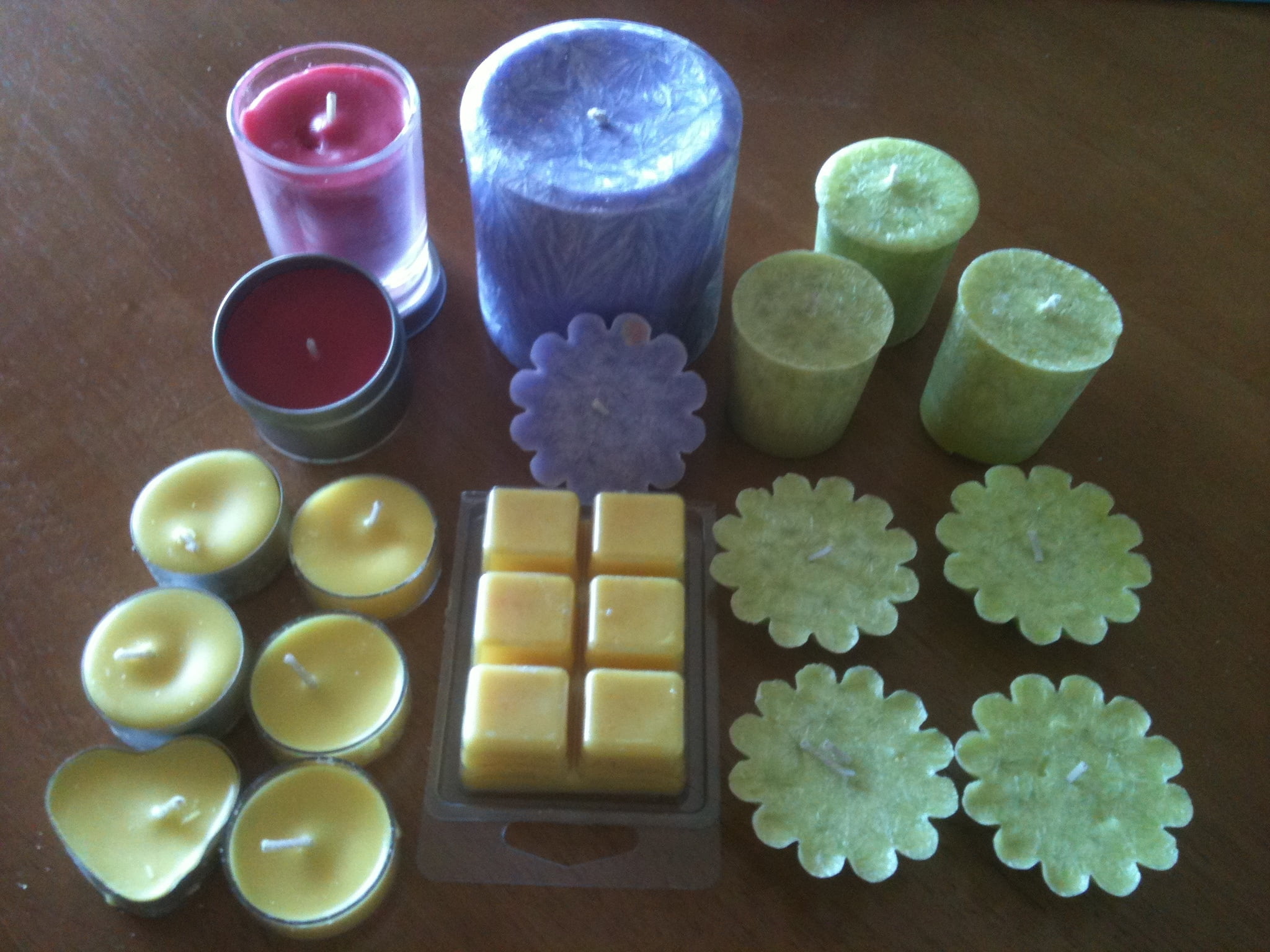 Making Candles For Dummies