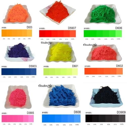 Best Quality Candle Making Scents