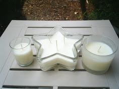 Candle Making Supplies Adelaide