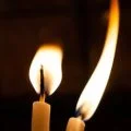 Candle Making Industry Stats
