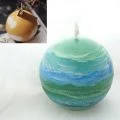 Making Scented Oil For Candles