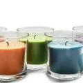 Making A Candle Flame In Photoshop