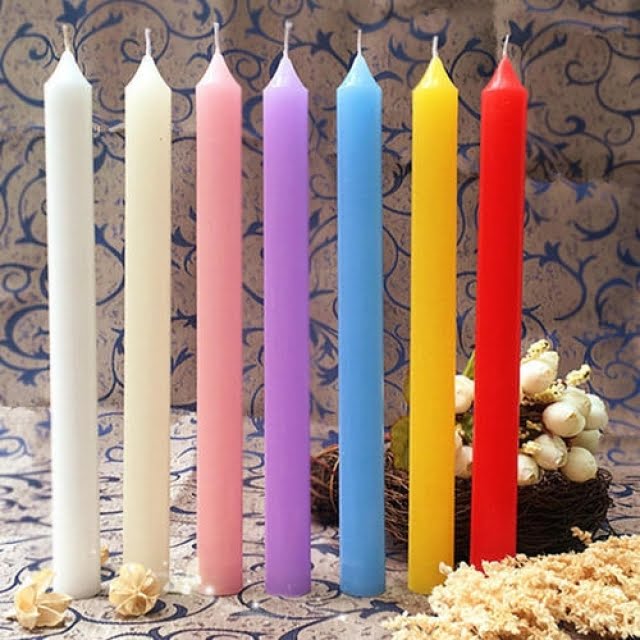 Cost To Start Candle Making Business