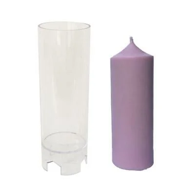 Potential Profit in Candle Making Business in India
