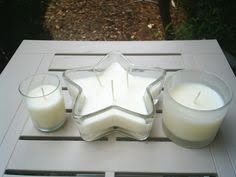 Selecting wicks for candle making: A guide to finding the best options