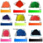 Show Videos Making 3 Inch Gel Candle Peach Pies View tutorial videos crafting 3 inch gel candle peach pies step-by-step for beginners.